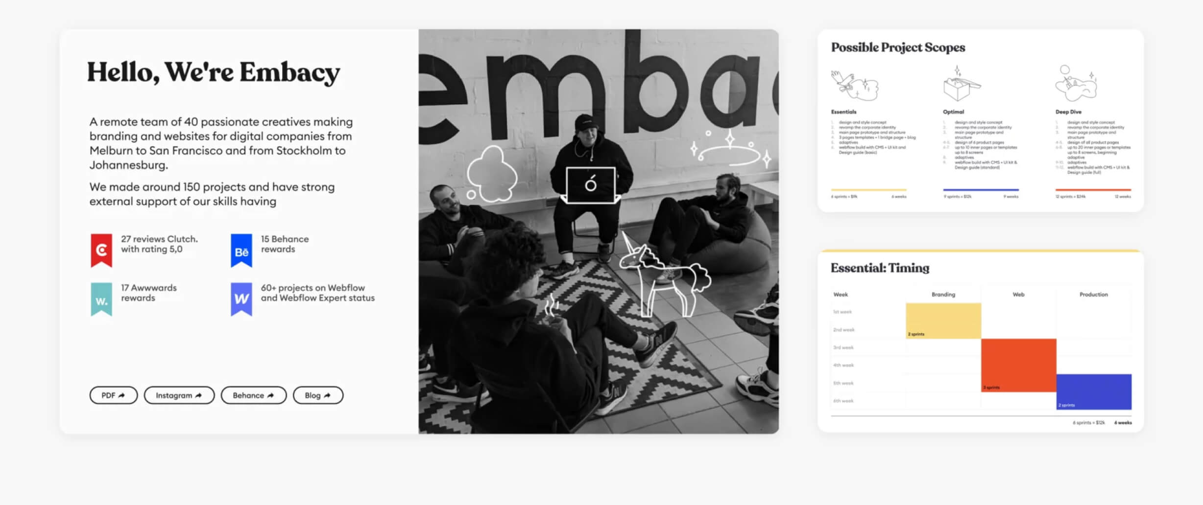 Исследования